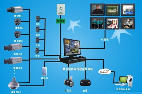 教育大數據分析的三類核心方法與億信華辰的數據治理服務